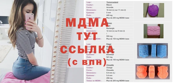 гидропоника Баксан